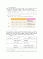 보상관리의 우수기업 사례 연구『 KT 보상관리 』 11페이지