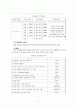 보상관리의 우수기업 사례 연구『 KT 보상관리 』 18페이지