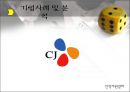 우수모집선발기업 사례  29페이지