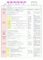 2013년 평가인증 만 3세 주간계획안 및 일일보육일지 3월 1째주 5페이지