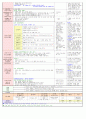 2013년 평가인증 만 3세 주간계획안 및 일일보육일지 3월 1째주 8페이지