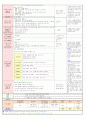 2013년 평가인증 만 3세 주간계획안 및 일일보육일지 3월 2째주 8페이지