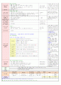 2013년 평가인증 만 3세 주간계획안 및 일일보육일지 3월 3째주 4페이지