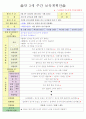 2013년 평가인증 만 3세 주간계획안 및 일일보육일지 3월 3째주 12페이지