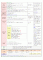 2013년 평가인증 만 3세 주간계획안 및 일일보육일지 3월 4째주 6페이지