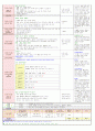 2013년 평가인증 만 3세 주간계획안 및 일일보육일지 4월 1째주 6페이지