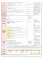 2013년 평가인증 만 3세 주간계획안 및 일일보육일지 4월 1째주 8페이지