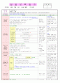 2013년 평가인증 만 3세 주간계획안 및 일일보육일지 4월 3째주 5페이지