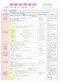 2013년 평가인증 만 3세 주간계획안 및 일일보육일지 4월 3째주 7페이지