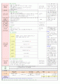 2013년 평가인증 만 3세 주간계획안 및 일일보육일지 4월 3째주 8페이지