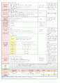 2013년 평가인증 만 3세 주간계획안 및 일일보육일지 5월 1째주 - 활동주제 : 동 ･ 식물과 자연∐ / 주제 :식물과 우리의 생활 6페이지