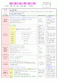 2013년 평가인증 만 3세 주간계획안 및 일일보육일지 5월 1째주 - 활동주제 : 동 ･ 식물과 자연∐ / 주제 :식물과 우리의 생활 7페이지