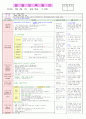 2013년 평가인증 만 3세 주간계획안 및 일일보육일지 5월 2째주 5페이지