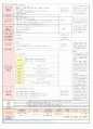 2013년 평가인증 만 3세 주간계획안 및 일일보육일지 5월 2째주 8페이지