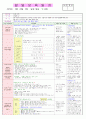 2013년 평가인증 만 3세 주간계획안 및 일일보육일지 5월 4째주 7페이지