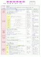 2013년 평가인증 만 3세 주간계획안 및 일일보육일지 5월 5째주 3페이지