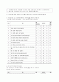 부모의 통제적인 양육태도 및 학습습관 향상 프로그램 30페이지