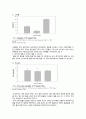 플라스틱 보고서 5페이지