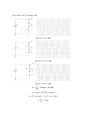 실험 18. RC 회로의 리액턴스 측정 & 실험 19. 캐패시터 회로 & 실험 20. RC회로의 과도 응답 & 실험 21. RLC회로의 응답 & 설계과제 결과 2페이지