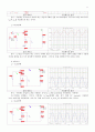 전자회로 실험 h파라미터 11페이지