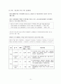 북미지역 연구(완성) 16페이지