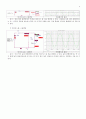 전자회로 실험 예비 6페이지