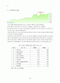 한국타이어기업조사 기업분석,타이어산업정의국내외적발전과정,국제적위상,향후전망,마케팅,STP,4P전략,물류체계 분석 33페이지