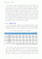 디스플레이정의,디스플레이산업,국내외적발전과정,국제적위상,향후전망 21페이지