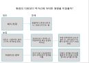 총균쇠 독후감.ppt 14페이지