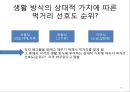 총균쇠 독후감.ppt 53페이지