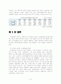 한국의 이중과세방지조약 14페이지