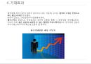 한국경제신문의  구독자 확보 방안 10페이지