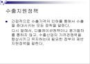 경제정책론 - 대외경제정책, 무역정책과 외환정책 12페이지