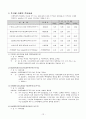 증권투자론 - 단기금융시장, 펀드상품 및 증권에 대해서 14페이지