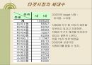 [경영] 사업계획서 - 애견 카페 & 애견 유치원 DOG’S 13페이지