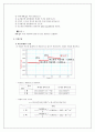 디스플레이화공실험 - 열기관과 이상기체법칙 2페이지