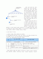 컴퓨터 네트워크 - DNS에 대해 2페이지