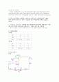 전자회로실험 - CE 구성의 특성곡선 및  측정 2페이지