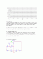 전자회로실험 - CE 구성의 특성곡선 및  측정 15페이지