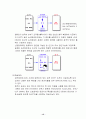 임베디드 시스템및 실습 - 인공지능 제어에 대해서 13페이지