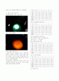 실험결과 보고서 - 뉴턴링을 이용한 렌즈의 곡률 반경 측정 3페이지