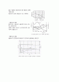 기계공학 - 인장실험 13페이지