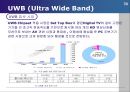 네트워크 - 유비쿼터스와 무선랜[Ubiquitous and WLAN]에 대해서 30페이지