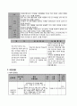 [프로그램평가] 다문화 가정의 아동을 위한 사회성 향상 프로그램 : 저소득 가정의 다문화 및 새터민 아동을 위한 한국어 교육 및 한국문화 체험 프로그램 - 성장하고 통하는 우리들 ‘성장통’ (안산시 단원복지관) 9페이지