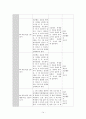 중3  7. 원의 성질 - 7.1. 원과 현 16페이지