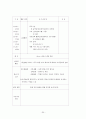 영유아 보육교사 실습 일지 32페이지