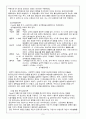 [정신건강론] 성격이론들을 비교 설명하시오 5페이지