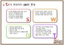 [외식업체 분석] 외식업체  분석보고서.ppt 7페이지