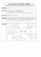 [보육과정] 만 5세반 연간, 월간, 주간, 일일 교육계획안 - 가을과 자연 - 풍성한 가을 2페이지