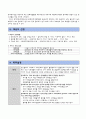 [프로그램 개발과 평가] 너울가지; 장구배우기 프로젝트 - 지적장애 청소년들의 세상을 위한 한발 내딛기 6페이지